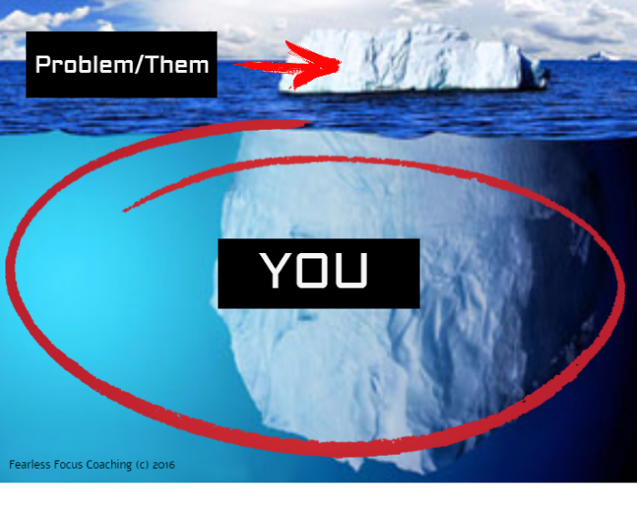  How To Titanic Life Lessons How To Hit An Iceberg Survive Fearless Focus Coaching